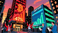 Bitcoin's Evolving Role in a Volatile Macro Landscape: Assessing Decoupling from Traditional Market Indicators