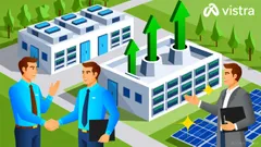 <p>Market Rally Driven by Energy and Materials Sectors as Meta's Nuclear Deal Boosts Oklo and Vistra Shares; S&P 500 Futures Up 0.25%</p>