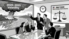 Active Equity Funds in Low-Growth Environments: The Accountability Imperative