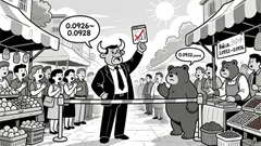 Market Overview: Ontology Gas/Tether (ONGUSDT) - 24-Hour Review