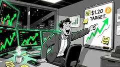 The 2026 Altcoin Rally: Speculative Momentum and Market Sentiment in Focus