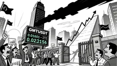 Market Overview for GMT/Tether (GMTUSDT) – 24-Hour Summary
