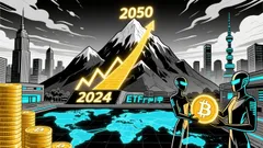 Bitcoin's Macroeconomic Asymmetry: Why Institutional Adoption Justifies a 2050 $2.9M Base Case