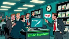 HYPE Faces Sell-Side Pressure Amid Whale Deposits to Bybit and Mixed Technical Indicators
