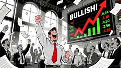 Market Overview for TerraClassicUSD/Tether (USTCUSDT) – 24-Hour Analysis