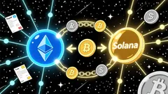 Investing in the Future of DeFi: Why Kred's Credit Layer is a Strategic Must-Have