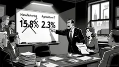 The Supreme Court's IEEPA Tariff Ruling and Its Implications for Import-Dependent Sectors