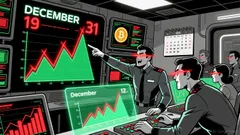 Is SHIB's Recent Burn Surge and Market Behavior a Valid Signal for a Meme Coin Rebound?