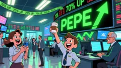 Pepe Price Surges 70% in 2026 Amid Meme Coin Rally and Whale Accumulation