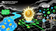 The Case for Early Participation in Mutuum Finance (MUTM) at $0.04: A DeFi Lending Powerhouse Poised for 2026 Growth