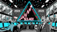 XRP's Historical Bullish Patterns and Their Implications for 2026 Price Targets