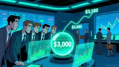 Ethereum's Critical $3,000 Support Level and Its Implications for CEX Liquidation Risk