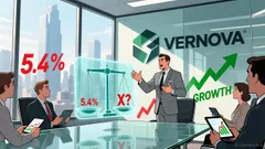 GE Vernova: Valuing the Electrification Premium in a High-Growth, High-Multiple Environment