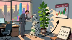 The Dollar's Resurgence and Its Implications for Global Equity Portfolios