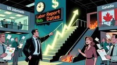 US and Canada Jobs Day: A Divergence to Trade