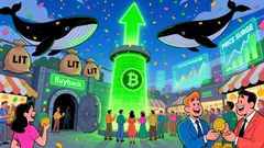 LIT Token Gains Momentum as Whale Buys 1.28M Tokens and Buybacks Begin
