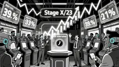 MoonBull ($MOBU) Presale: The 100x Meme Coin With Proven Tokenomics and Scarcity-Driven Growth