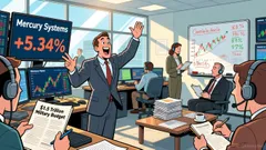 Mercury Systems: A Tactical Play on Defense Sentiment or a Fundamental Re-Rating?