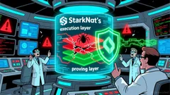 Starknet's January 2026 Outage: A Critical Test of Resilience for Ethereum Layer-2