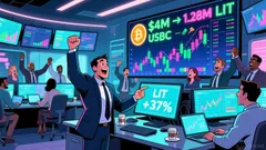 LIT Token Rebounds 37% as Lighter Launches Buyback Program