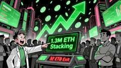 Ethereum Staking Rebound: What the $5.5B Validator Queue Means for ETH Price Action and Network Security