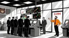 Market Overview for Flow/Tether (FLOWUSDT)