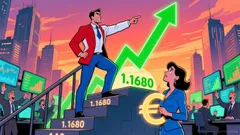 EUR/USD Weekly Forecast: Dollar Strength Keeps Euro Under Pressure As Key Inflation Data Loom