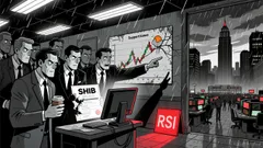 Shiba Inu's Critical Support Test at $0.00001298: A Buying Opportunity or a Downward Warning?