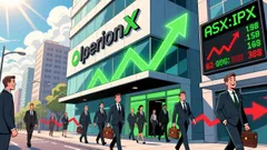 IperionX Limited (ASX:IPX): Why Institutional Confidence Is Paying Off in Record Gains