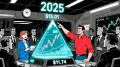 Chainlink's Path to $50: Assessing the Feasibility of a Bullish Reversal in 2026