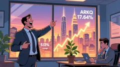 The Compounding Power of Innovation: ARKQ's Journey in Autonomous Technology and Robotics