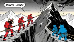 Market Overview for Mubarak/Tether (MUBARAKUSDT)