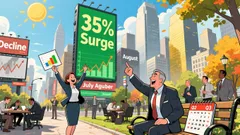 Municipal Bond Market Dynamics in Q3 2025: Rising Issuance and Implications for Income Investors