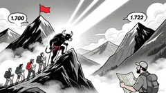 Market Overview for NEAR Protocol/Tether (NEARUSDT)