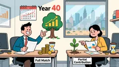 Three 401(k) Mistakes That Could Cost You a Lifetime of Wealth