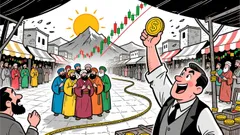 Market Overview for Celo/Tether (CELOUSDT)