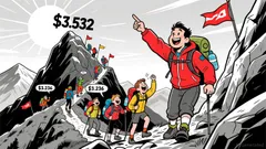 Market Overview for Livepeer/Tether (LPTUSDT)