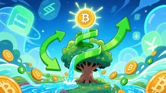 LIT Surges 37% as Buyback Program Reduces Supply