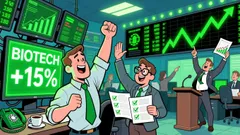 Wells Fargo's GIS Price Target Cut: What Was Priced In?