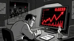 Market Overview for SuperRare/Tether (RAREUSDT)