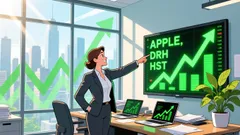 Capitalizing on Undervalued High-Yield Hotel REITs in a Post-Pandemic Recovery