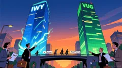 Choosing Between IWY and VUG: Cost-Efficiency vs. Diversification in Growth ETFs