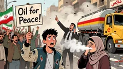 Iran Protests: A Tactical Setup for Oil Price Action