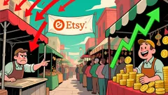 Etsy's Stagnant Growth: Is the Buyback Strategy Enough to Sustain Value?