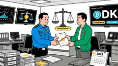 ICEx Indonesia's Regulatory Breakthrough and Its Implications for Southeast Asia's Crypto Ecosystem