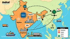 India's Strategic Ascent in Global Tech Supply Chains: Investment Opportunities in the Pax Silica Era