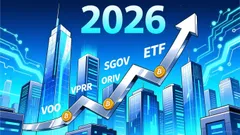 ETF Outlook 2026: Six Major Shifts Shaping the Future of Wealth Management