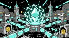 Ethereum's Shifting Liquidity Dynamics and Exchange Reallocations: Strategic Capital Reallocation and Its Implications for Market Power and DeFi Growth