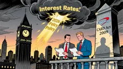 Trump's Credit Card Rate Cap and Its Implications for the Financial Sector