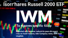 IWM Options Signal Deep Hedging at $245 Puts: Bullish Technicals vs. Bearish Sentiment Setup for 2026 Rally